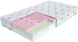 Vzmetnica otroška Rovigo Aloe Vera - 80x190 cm