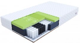 Vzmetnica Vasto aloe vera - 200x200 cm 