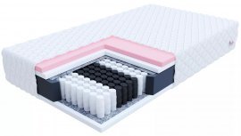 Vzmetnica Vero aloe vera - 100x200 cm