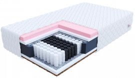 Vzmetnica Vigo Silvercare - 80x200 cm