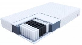 Vzmetnica Treviso Max aloe vera - 200x200 cm