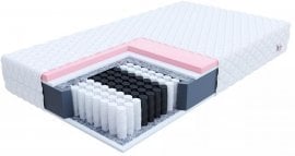 Vzmetnica Vero Max aloe vera - 80x200 cm 