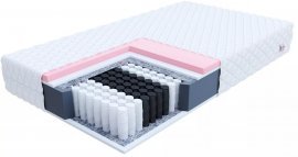 Vzmetnica Vero Max aloe vera - 100x200 cm 