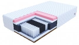 Vzmetnica Ivrea Premium Jersey - 120x200 cm