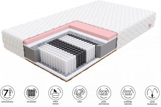 FDM - Vzmetnica Ivrea Premium Jersey - 160x200 cm