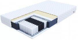 Vzmetnica Rimini aloe vera - 200x200 cm