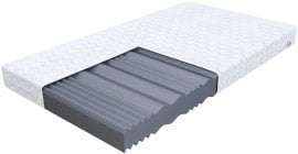 Vzmetnica Livia Max Mikrofibra - 80x190 cm