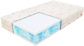 Vzmetnica Marina Bamboo - 100x190 cm