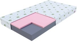 Vzmetnica Orsa Aloe Vera - 180x190 cm