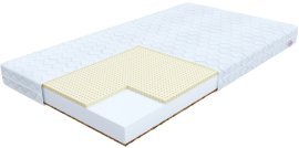 Vzmetnica Pikolo Mikfofibra - 160x190 cm