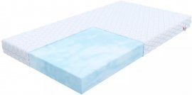 Vzmetnica Primavera aloe vera - 80x190 cm