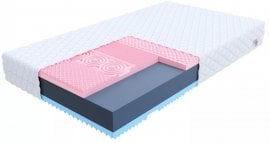 Vzmetnica Viterbo Max Premium Jersey - 140x190 cm