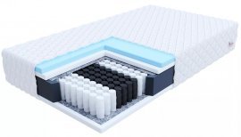 Vzmetnica Enna Premium Jersey - 100x190 cm