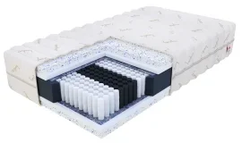 Vzmetnica Piemont Bamboo - 80x190 cm