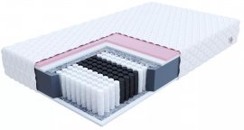 Vzmetnica Atina Max aloe vera - 140x190 cm