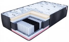 Vzmetnica Comfort Max aloe vera - 80x190 cm