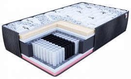 Vzmetnica Comfort Max aloe vera - 100x190 cm