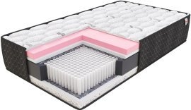 Vzmetnica Tasso Tencel Border - 160x190 cm