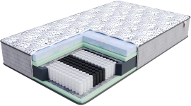 Vzmetnica Oslo Tencel Border Caro