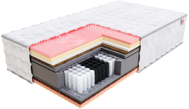 Vzmetnica Calypso SilverCare