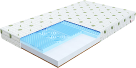 Vzmetnica otroška Sorrento Aloe Vera