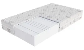 Vzmetnica Goya Max Plus Aloe Vera - 80x200 cm