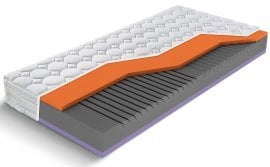 Ležišče Back Strech