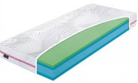 Ležišče Beast Lavender