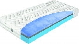 Ležišče Oxygen motion