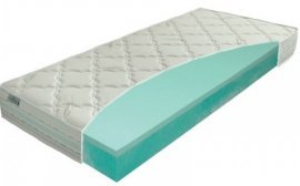 Ležišče Viscogreen Lux