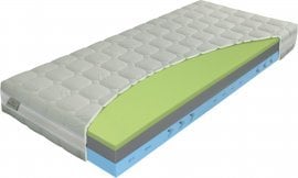 Ležišče Comfort Dynamic