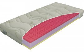 Ležišče Antibacterial - 160x200 cm