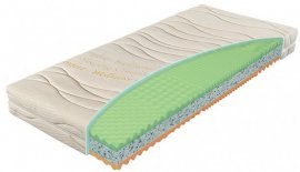 Ležišče Klasik PL - 160x200 cm