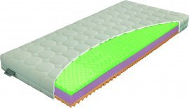 Ležišče Klasik Plus 16 cm - 180x190 cm