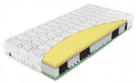 Ležišče Komodor Bio-Ex - 160x200 cm