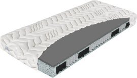 Ležišče Pocket nightfly - 140x200 cm