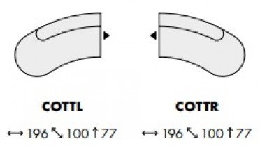 Puszman - Modularni sistem Soul - modul COTTL/COTTR