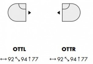 Puszman - Modularni sistem Gio - modul OTTL/OTTR