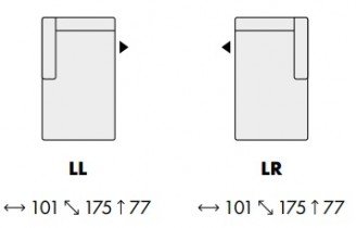 Puszman - Modularni sistem Hugg - modul LL/LR