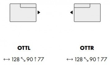 Puszman - Modularni sistem Hugg - modul OTTL/OTTR