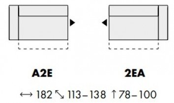 Puszman - Modularni sistem Zürich - modul 2EA/A2E