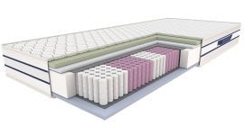 Vzmetnica Szafir - 160x200 cm