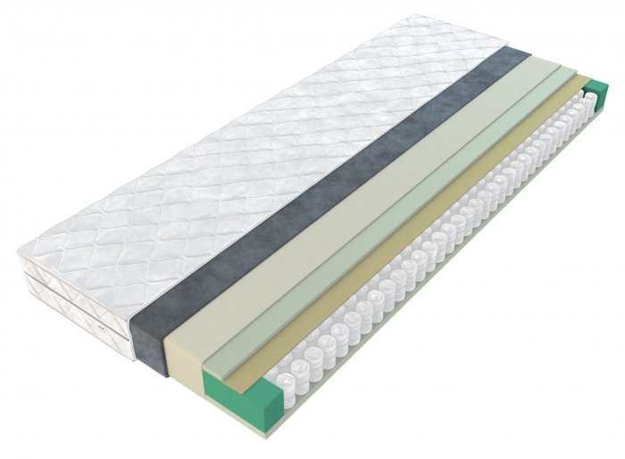 Vzmetnica Sky fresh 90x200 cm