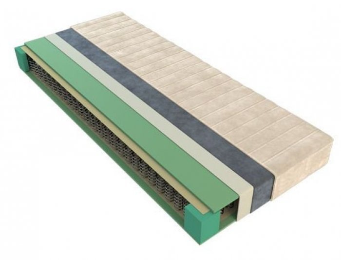 Vzmetnica Classic 90x200 cm